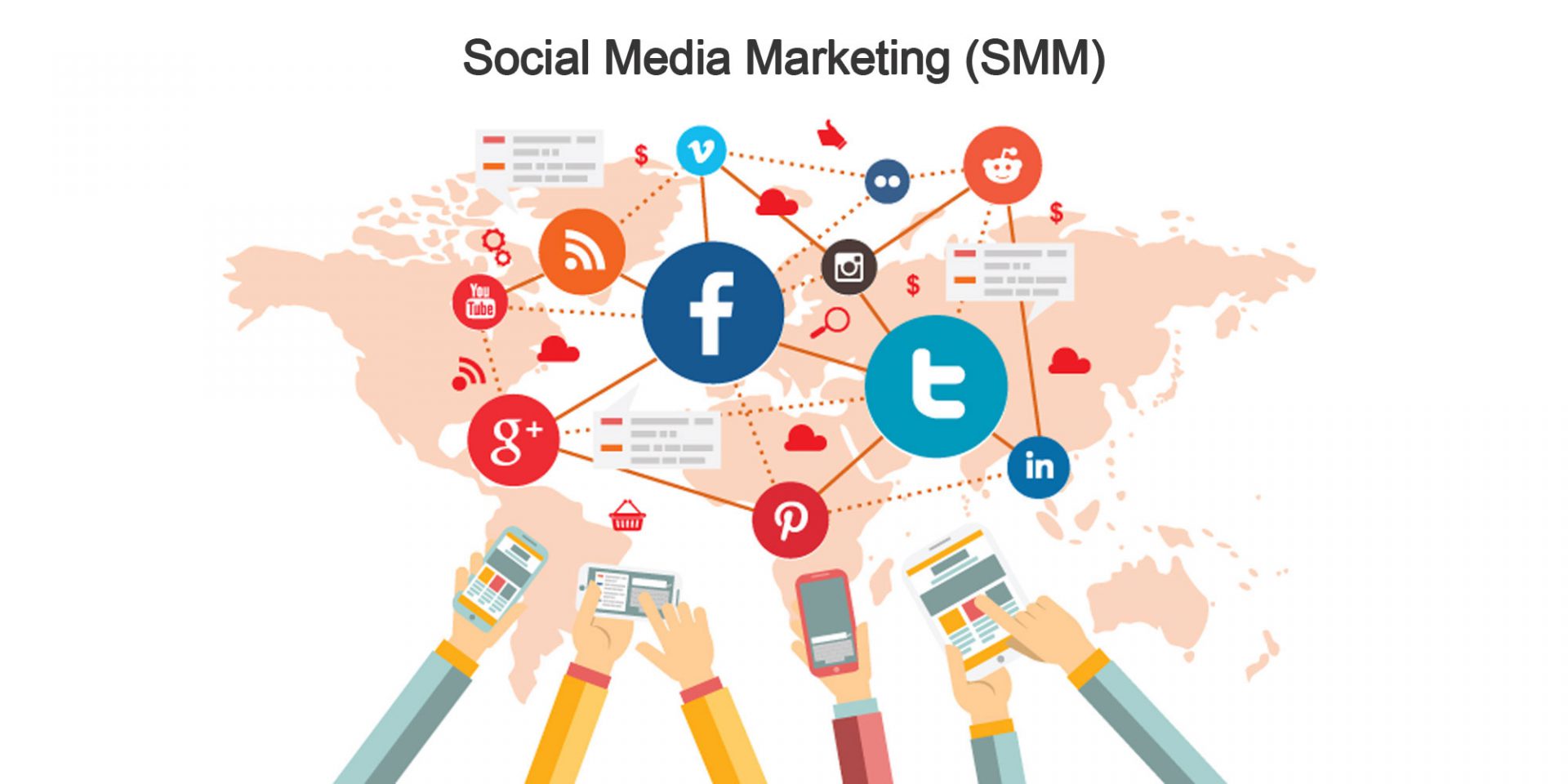 smm چیست