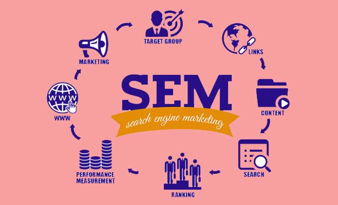 sem