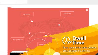 dwelltime