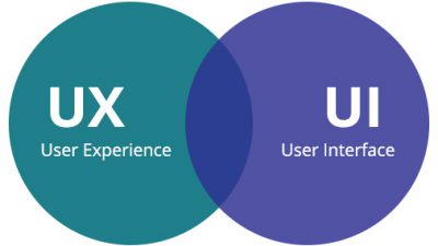 تفاوت بین UX و UI