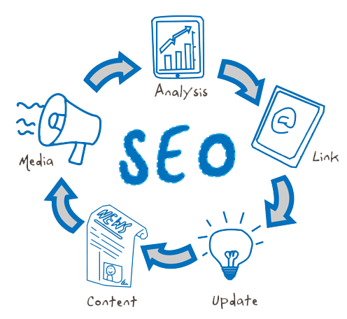 seo-website-1.png