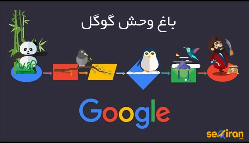 الگوریتم های گوگل