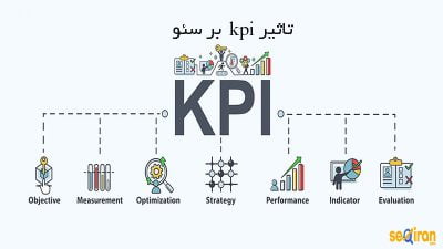 تاثیر kpi بر سئو
