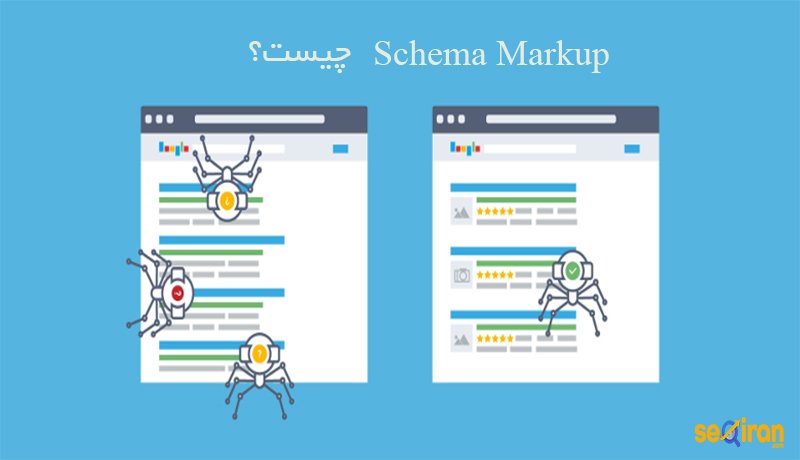 اهمیت Schema Markup