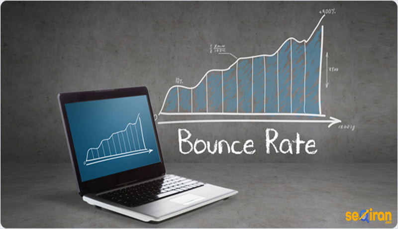 Bounce Rate
