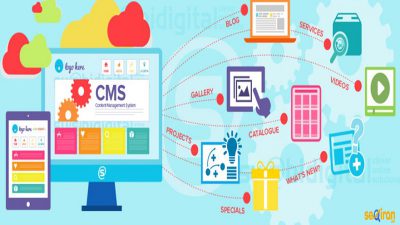 CMS