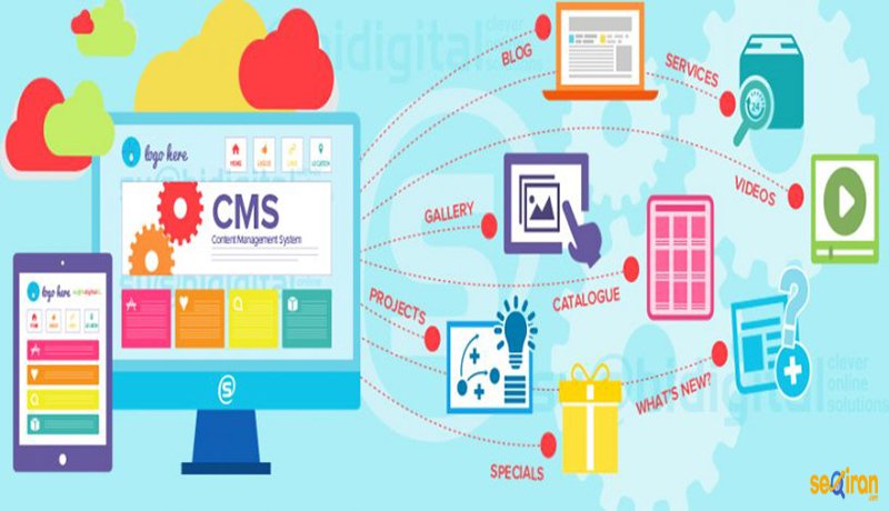 CMS