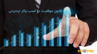 کسب وکار اینترنتی