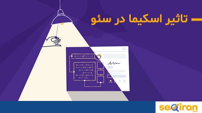 اسکیما