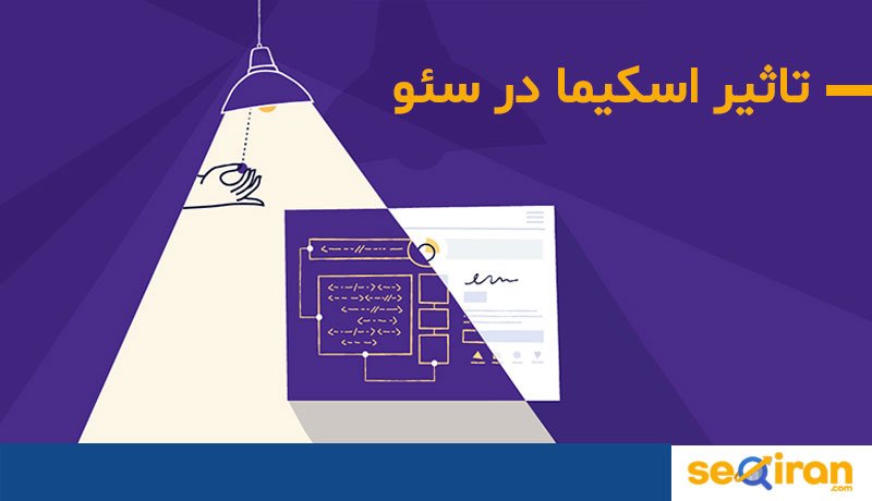 اسکیما