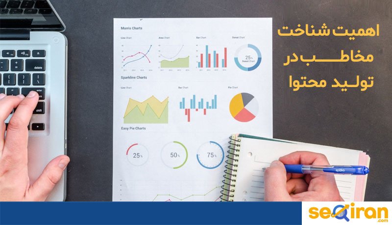 شناخت مخاطب در تولید محتوا
