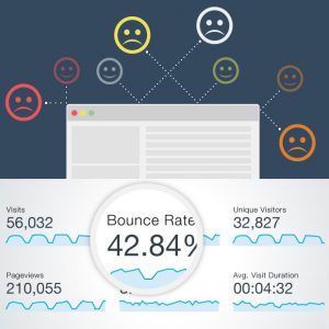 Bounce Rate