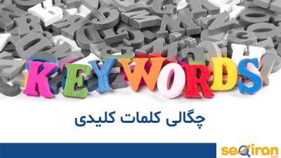 Density of keywords
