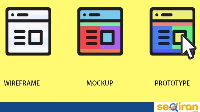 وایرفریم چیست