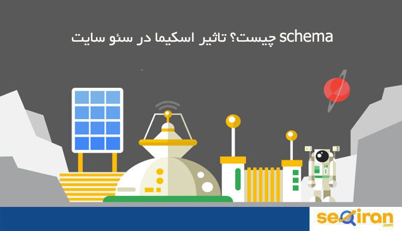 schema