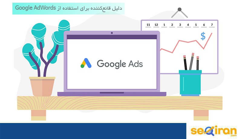 Google AdWords