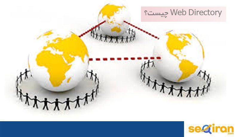 Web Directory