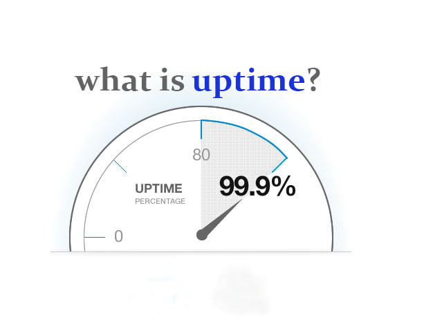 up time