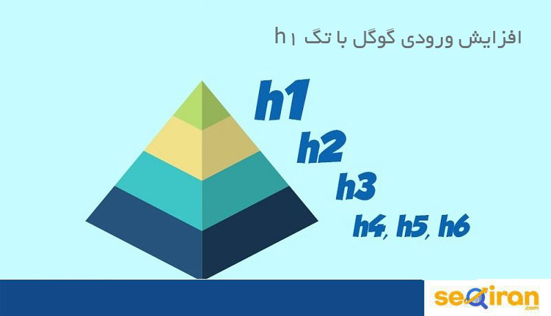 افزایش ورودی گوگل