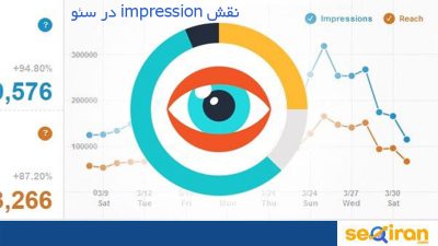 نقش impression در سئو