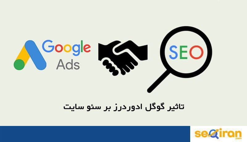 Google Adwords