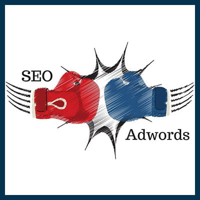 Google Adwords