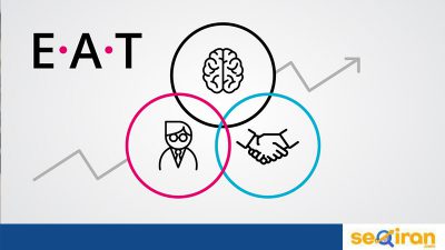 الگوریتم گوگل