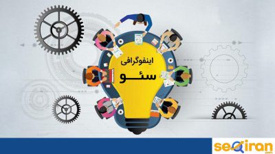 اینفوگرافی در سئو برای درک بهتر مطلب