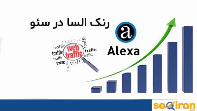 رنکینگ الکسا