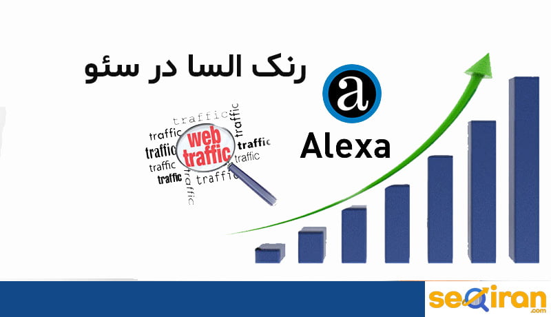 رنکینگ الکسا