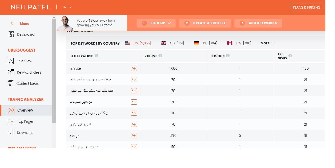 جستجو کلمات کلیدی نی نی سایت