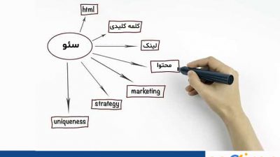 نقشه کلمه کلیدی در سئو