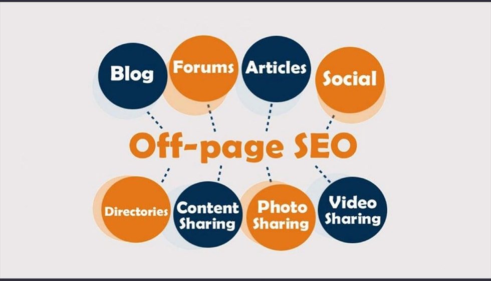  سئوoff page
