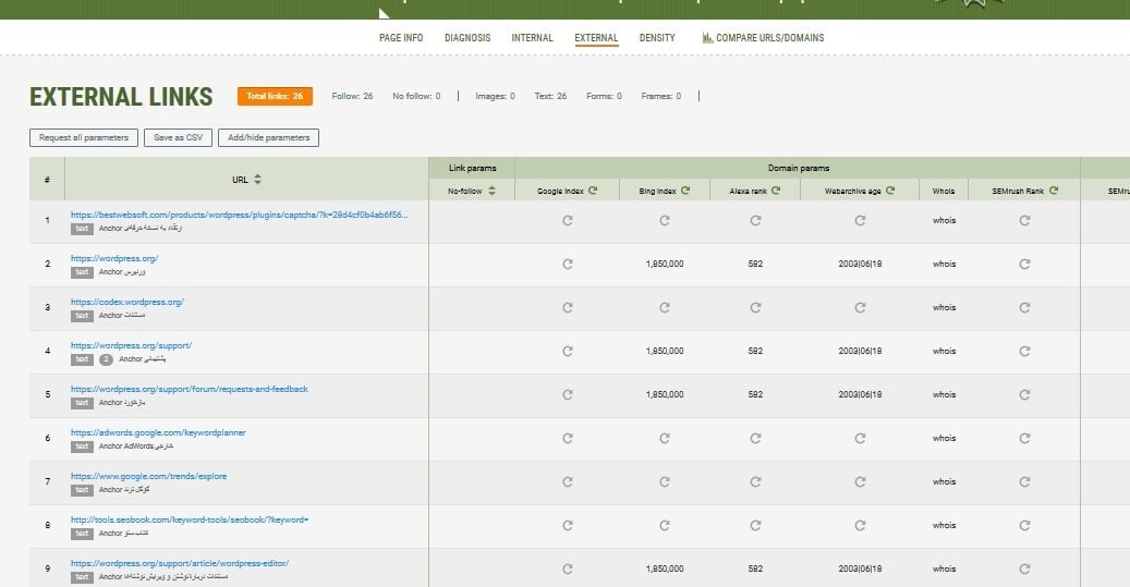مشاهده externallink site seoiran