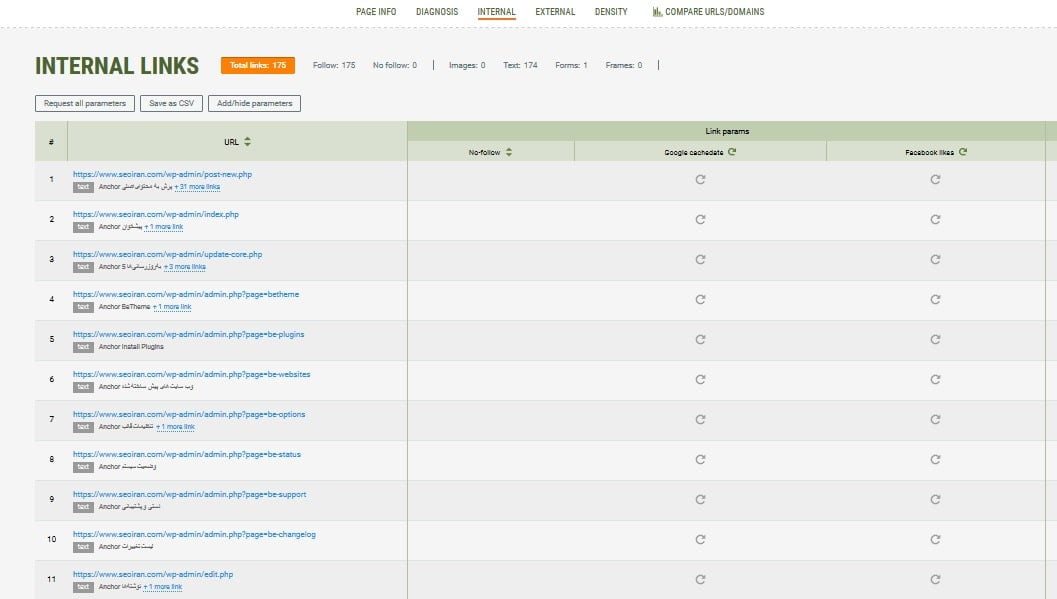 مشاهده internallink site seoiran و انکر تکست آن