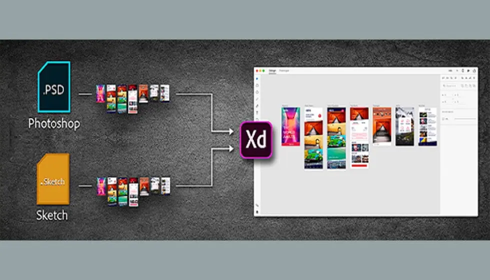تجربه کاربری ux