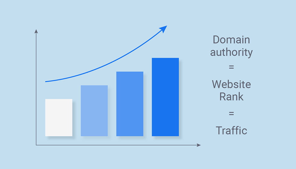 Domain Authorityandtrafic چیست و چقدر مهم است؟