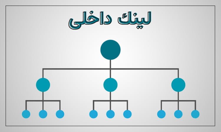 لینک سازی داخلی