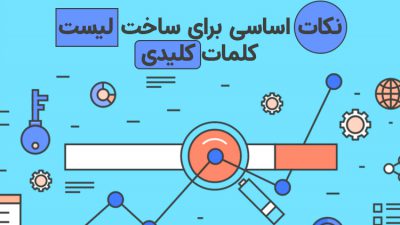 اهمیت ساخت کلمه کلیدی