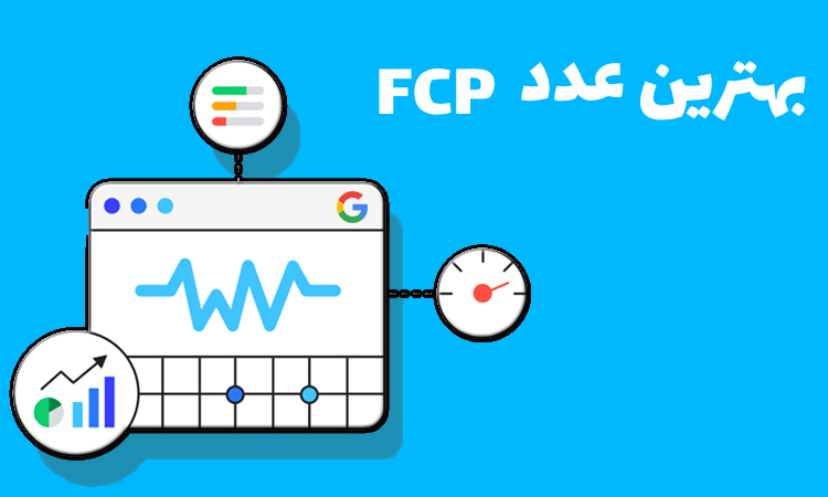 عدد FCP