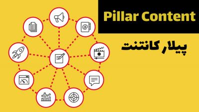 پیلار کانتنت چیست