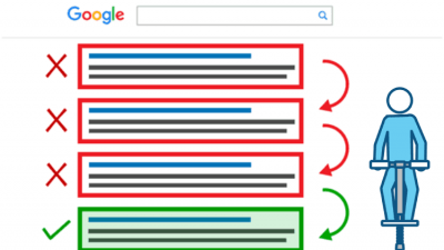پوگو استیکینگ