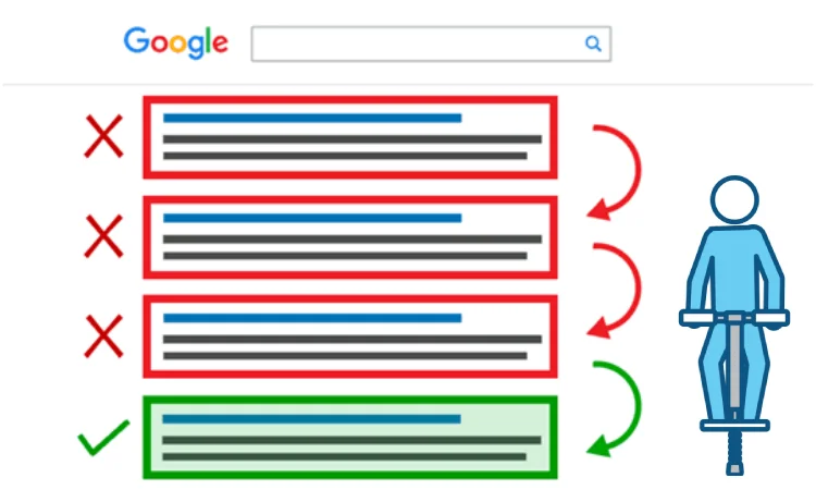 پوگو استیکینگ