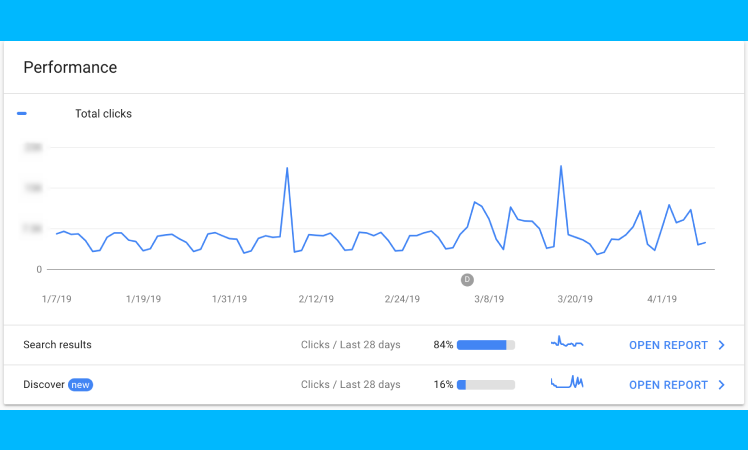 تغییرات سرچ کنسول Google Discover