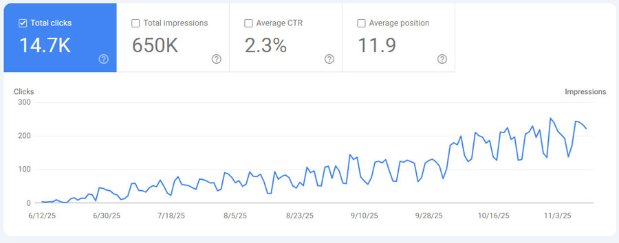 سرچ کنسول سئو تضمینی