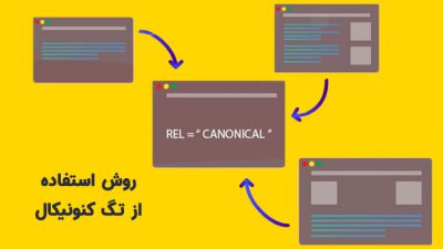 تگ کنونیکال