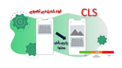 رفع خطای avoid large layout shifts - سئو ایران