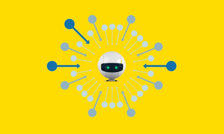 لینک سازی خارجی با Money robot