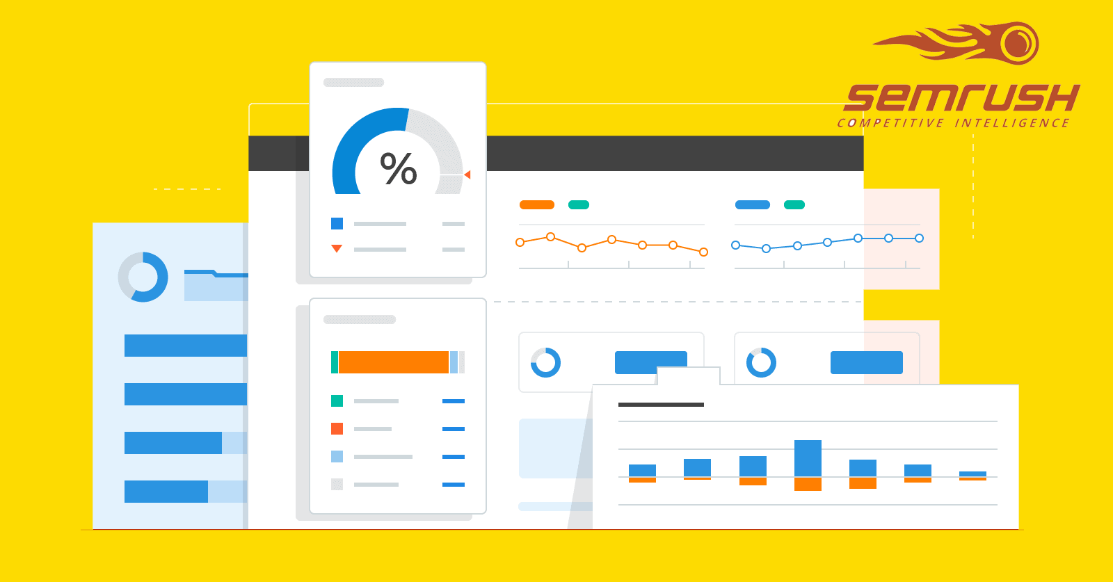 استفاده از ابزار SEMrush