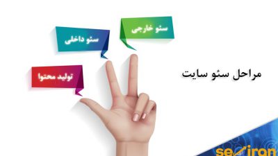 مراحل سئو سایت